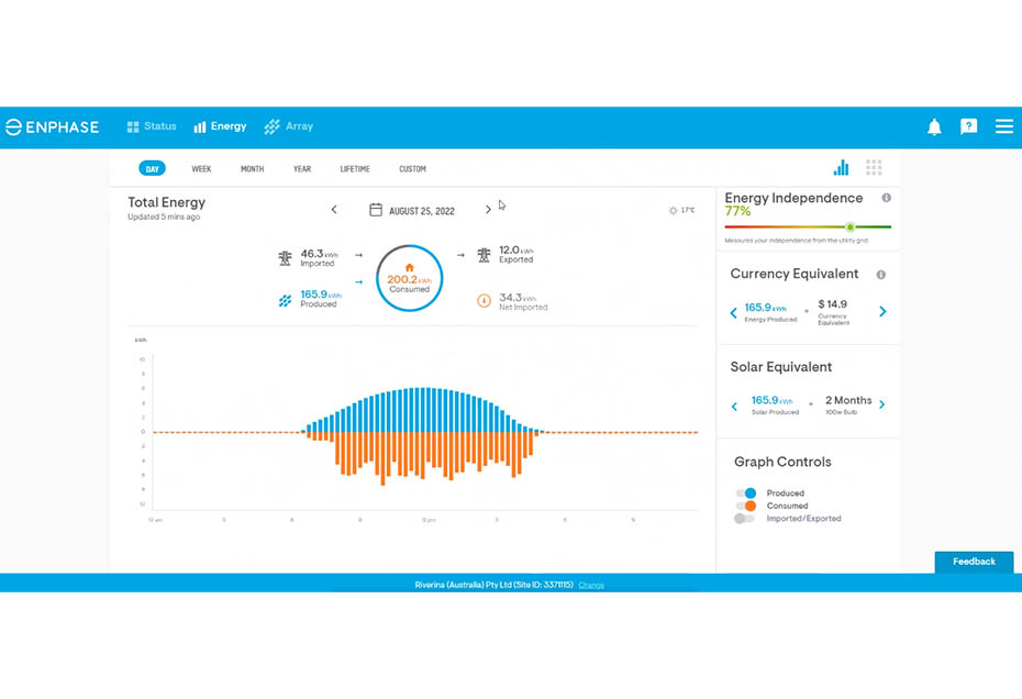 excel-power-past-projects-riverina-solar-install-october-2022-04